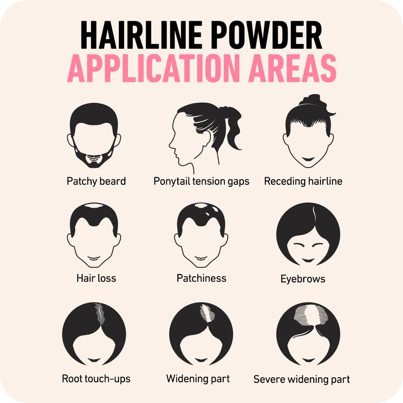 BOLDIFY Hairline Powder - Root Touch Up Hair Color for Gray Coverage - Bald Spot Concealing Hair Powder for Women & Men - 48-Hour Stain-Proof - Medium Blonde