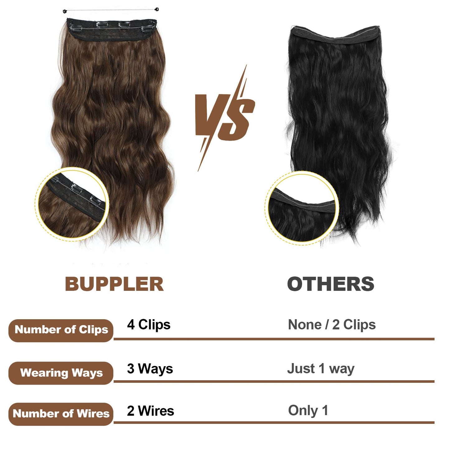 BUPPLER Halo Hair Extensions 20 Inch Invisible Wire Hair Extensions Adjustable Long Wavy Hair Extensions Synthetic Upgrade 4 Secure Clips in Hairpieces 20 Inch,Medium Brown
