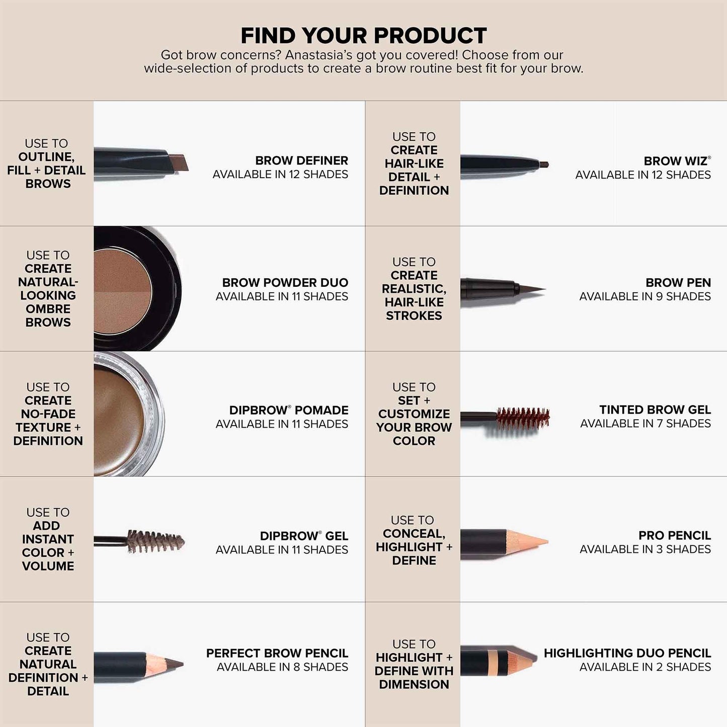 Anastasia Beverly Hills - Brow Wiz - Soft Brown