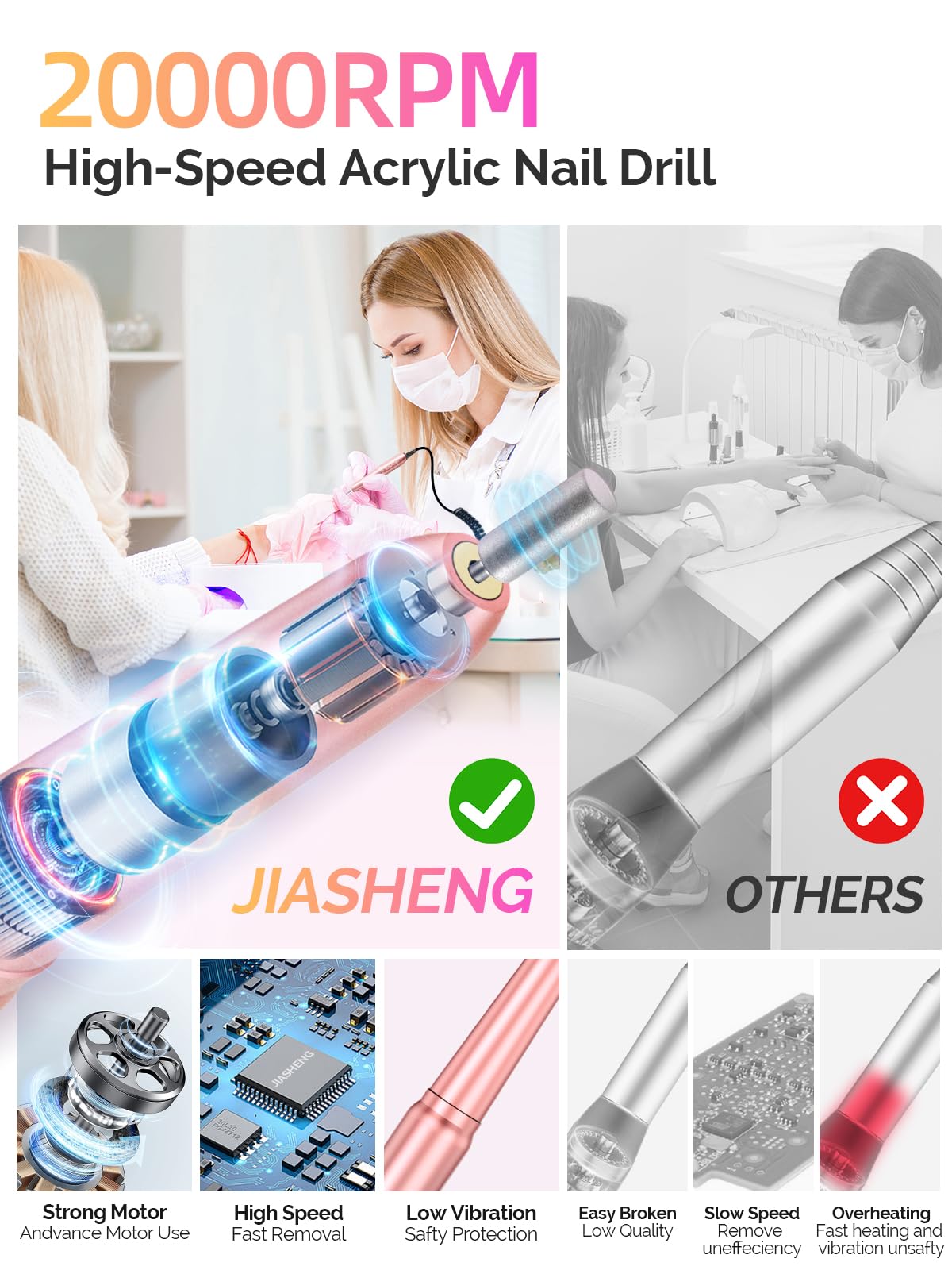 Electric Nail Drill Machine, Professional Electric Nail File for Dip Powder Nail Filer, Efile Manicure and Pedicure Tools with Storage Nail Accessories Function for Grinding Polishing Trimming,Pink