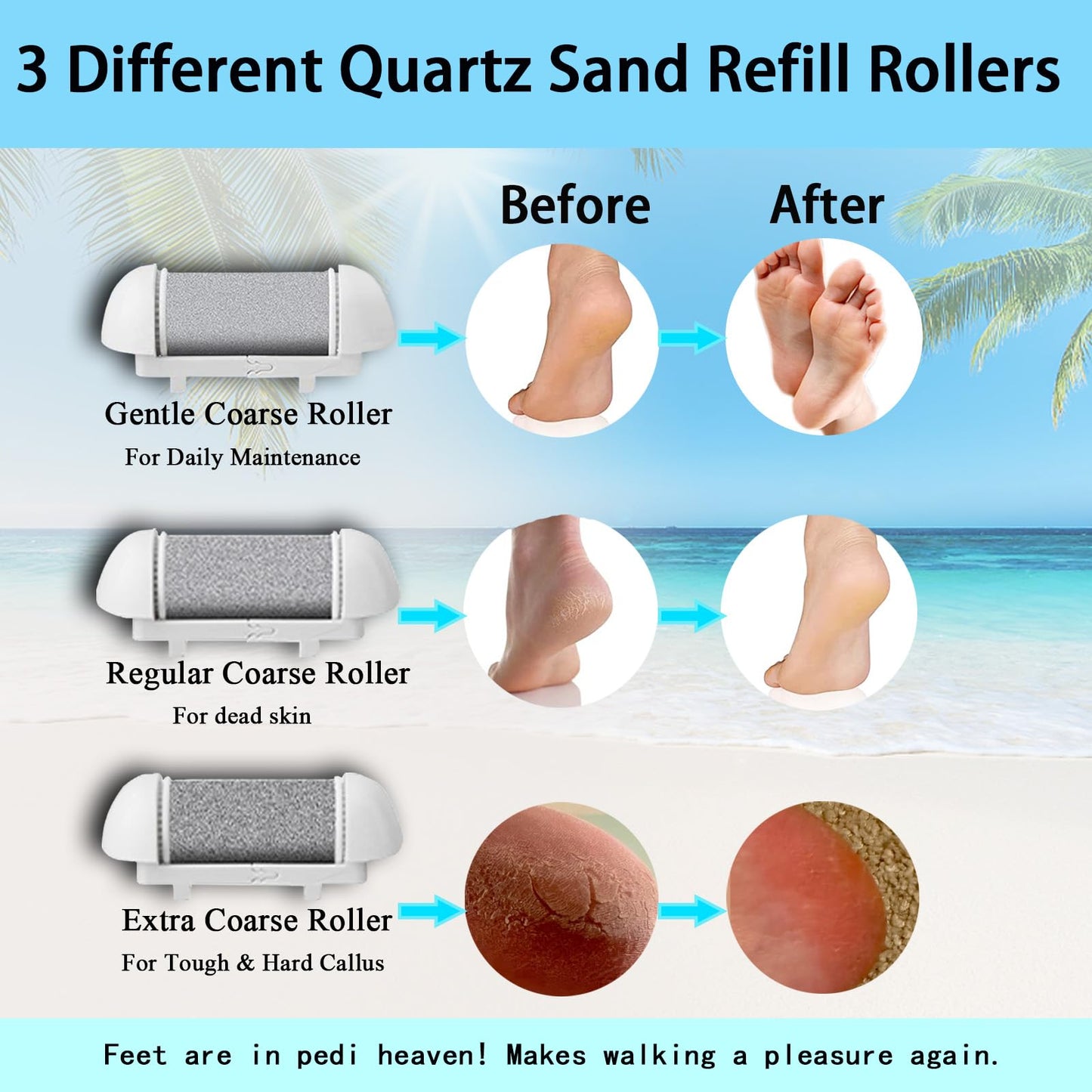 Electric Feet File Callus Remover for Feet, 13-in-1 Professional Pedicure Tools Foot Care Kit, Foot Scrubber Pedi for Hard Cracked Dry Dead Skin, 3 Rollers, 2 Speed, Battery Display