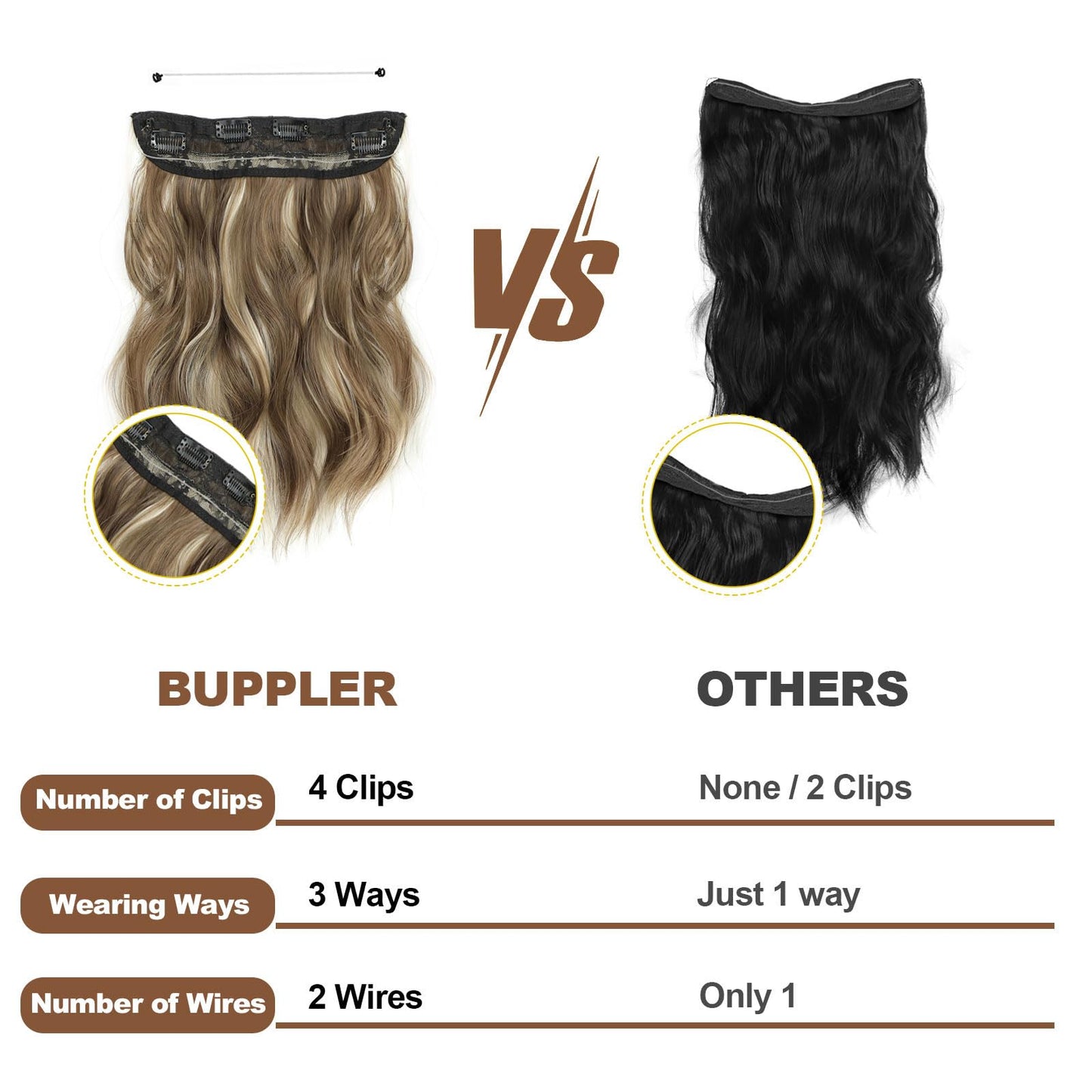 BUPPLER Halo Hair Extensions 12 Inch Invisible Wire Hair Extensions Adjustable Long Wavy Hairpiece Synthetic Upgrade 4 Secure Clips in Hairpieces 12 Inch,Medium Brown Mix Medium Blonde