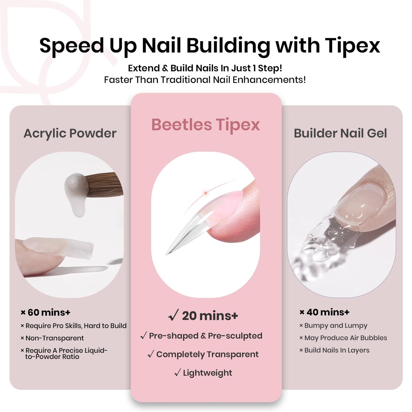 Beetles Tipex Instant Apex Nail Tips, 192Pcs Medium Stiletto Acrylic Nails Pre-Building Pre-Etched Thicker Gel Nail Tips - 16 Sizes Strong Full Cover for Women