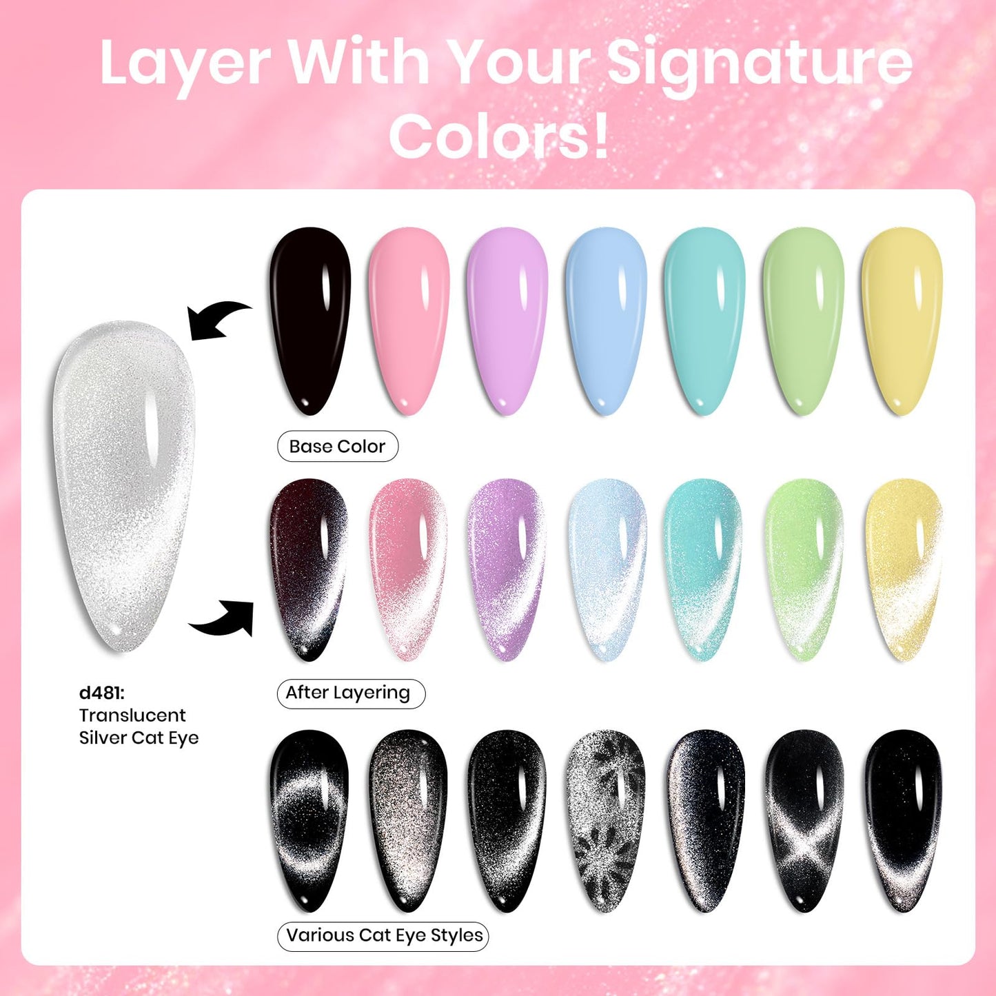 Beetles Cat Eye Gel Nail Polish, 6 Colors Nude Pink Silver Cat Eye Holographic Glitter Gel Polish Set with Magnet Soak Off UV Shimmer Summer Velvet Gel French Nail Art Design Manicure Gifts for Women