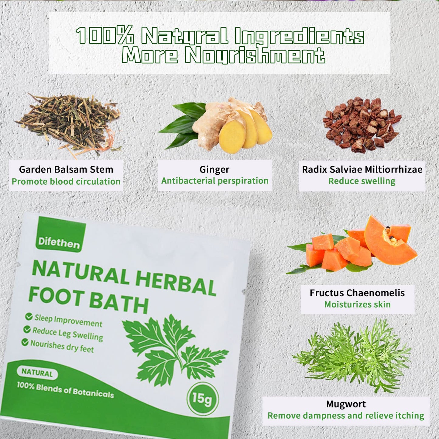 Difethen Natural Mugwort/Wormwood Herbal Foot Soak,Lymphatic Ginger Foot Bath Bag, Anti-Swelling Foot SPA Promote Metabolism, Foot Care 15g/PCS (10PCS)
