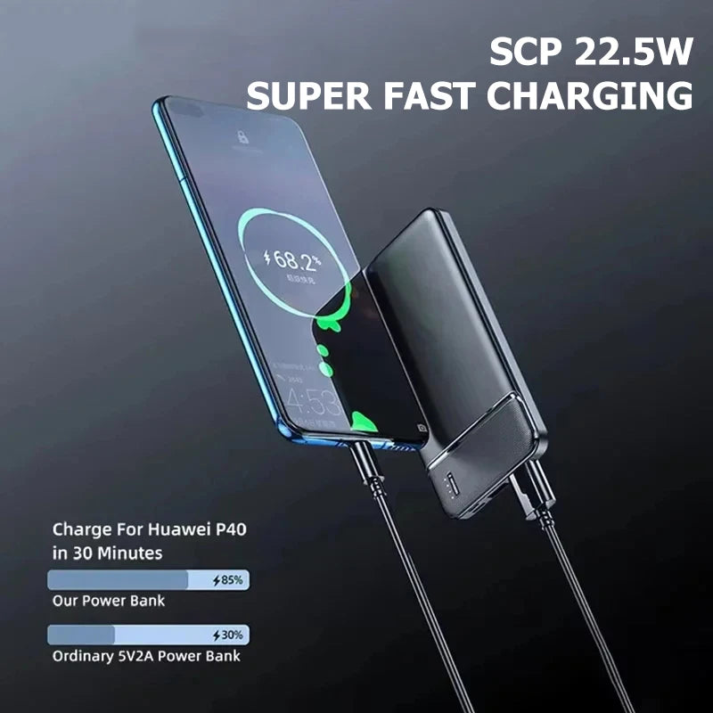 OnePlus 50000mAh Fast Power Bank