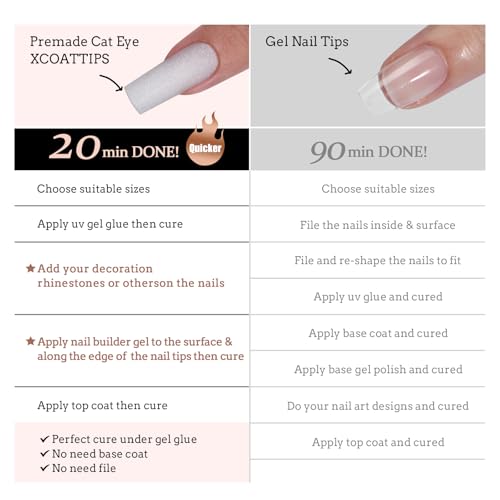 BTArtboxnails XCOATTIPS Cat Eye Nails - Top Coat Needed Glitter Press On Nails Long, Soft Gel Square Fake Nails, Soak Off Acrylic Nails Glue On Nails In 15 Sizes - 150 Nail Extension Set