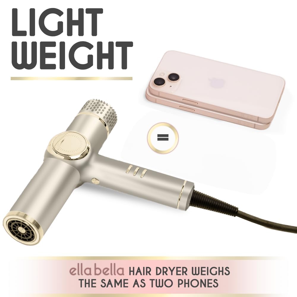 ELLA BELLA® Professional Ionic Hair Dryer with Diffuser • Negative Ion Blow Dryer • Suitable All Hair Types • Intelligent Heat Control & Rapid Drying Speeds • Lightweight Design • Low Noise Technology