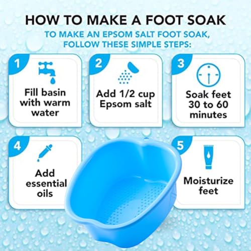 Chpbolly Foot Soaking Tub Large Size Foot Basin Sturdy Soaking Feet Bucket Massager Tub Exfoliation Callus Pedicure Foot Spa Bath Bucket for Women and Men (Blue)