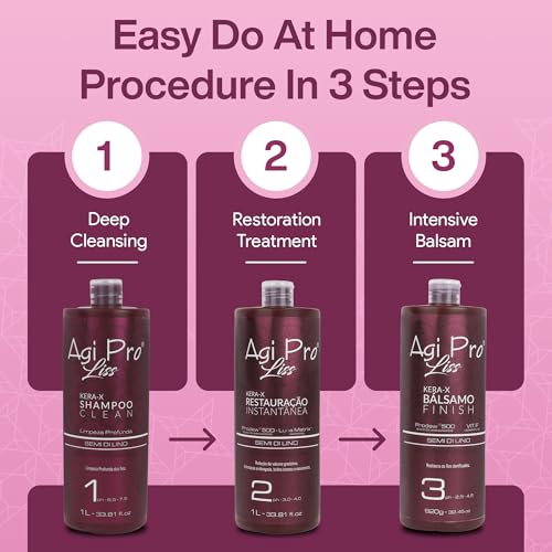 Brazilian Keratin Hair Treatment Straightening - Smooths, Softens, Moisturizers, Adds Shine, Reduces Frizz AGI PRO LISS (PACKAGING MAY VARY)