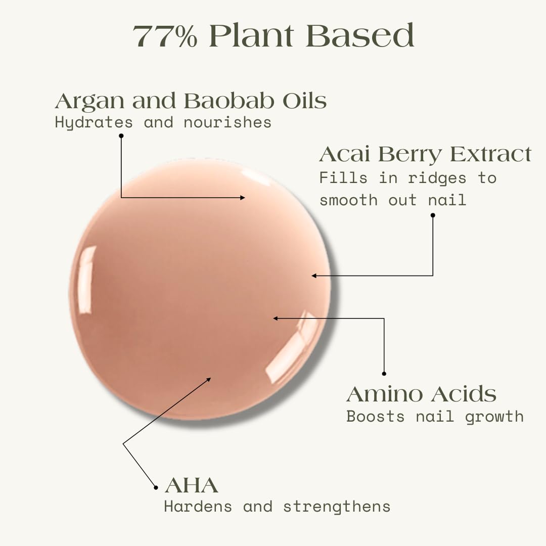 Botanist The Remedy | Nail Strengthening Polish | Repairs & Hardens Nails Damaged from Acrylics, Dip & Gel Manicures | Non-Toxic, 77% Plant Based, 21-Free & Vegan (Nude)