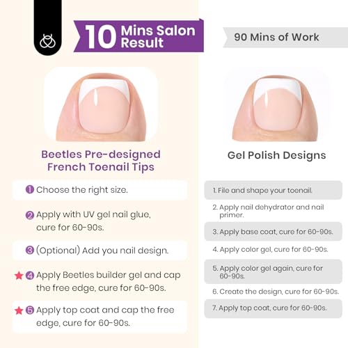 Beetles French Press on Toe Nails-Short Square French Tip Toe Nail Press Ons 252 Pcs 18 Sizes Nude Toe Press on Nails, 4 in 1 Pre-Designed Toe Nails Fake Nails for Women