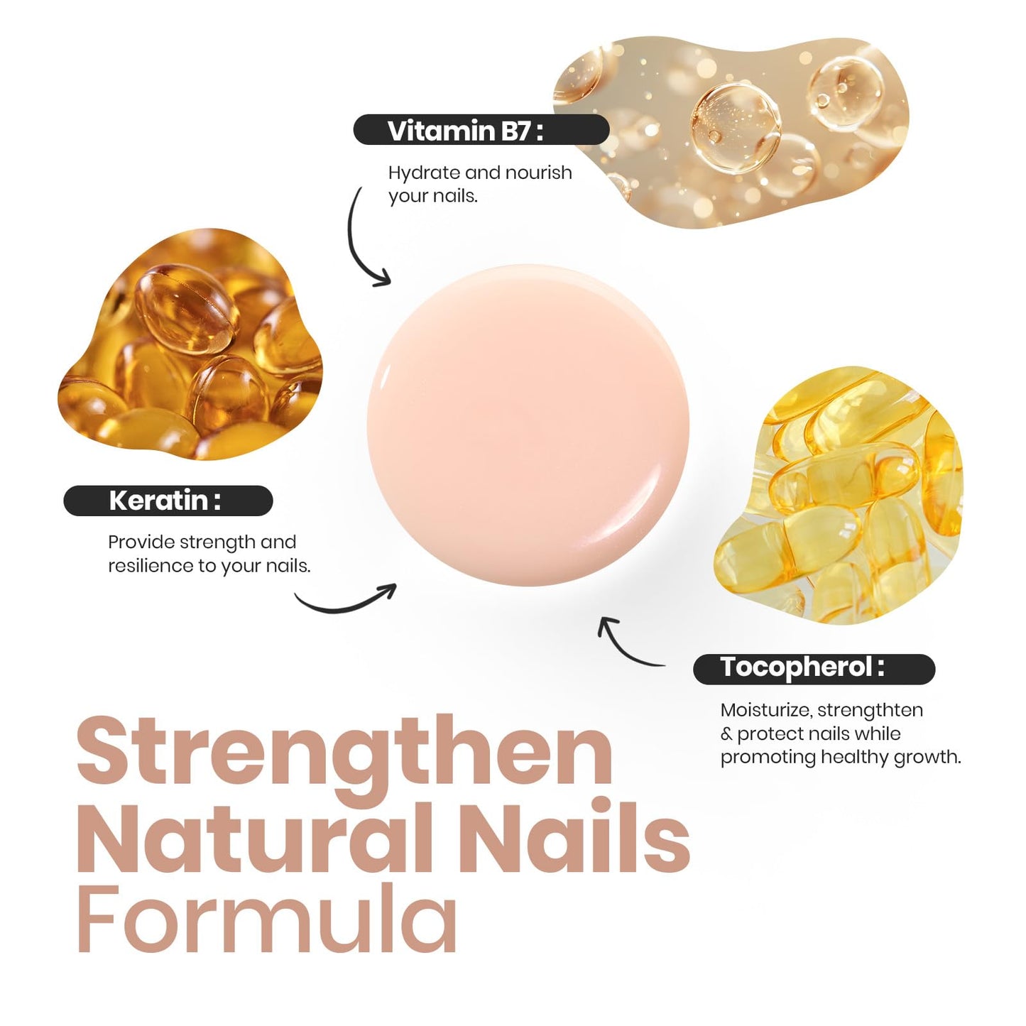 Beetles Nail Polish - Nude Nail Polish Shimmer Nail Concealer Fast Dry Quick Natural Nail Strengthener and Growth Treatment for Thin and Damaged Nails,0.51 FL OZ
