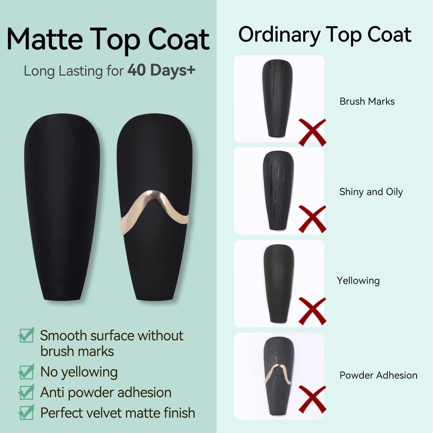 Born Pretty Matte Gel Top Coat, Matte Finish Nail Polish Top Coat Matte Gel Top Coat for Gel Nail Polish, 15ml No Wipe Matte Finish for Long Lasting Gel Nail Art DIY