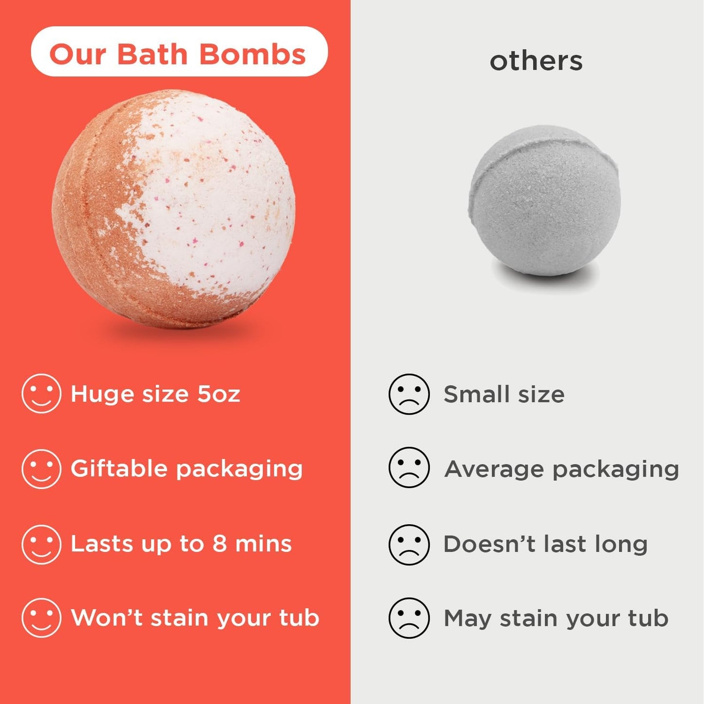 Dinosaur Bath Bombs for Kids with Surprise Toy Inside (6 Pack) - Bubble Bubble with Hidden Figures, Gentle and Safe, USA Made, Birthday Gift for Boys, Girls, and Teens by Two Sisters
