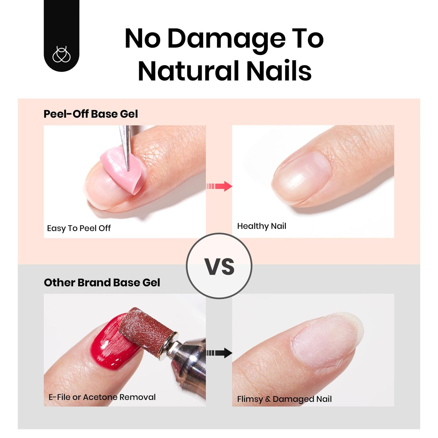 Beetles Peel Off Base Coat for Gel Nail Polish, 15ml Peel off Gel Base Coat Easy Removal, UV LED Lamp Peel off Nail Polish without Damage, Long Lasting Peelable Base for Beginners Weak Thin Nails