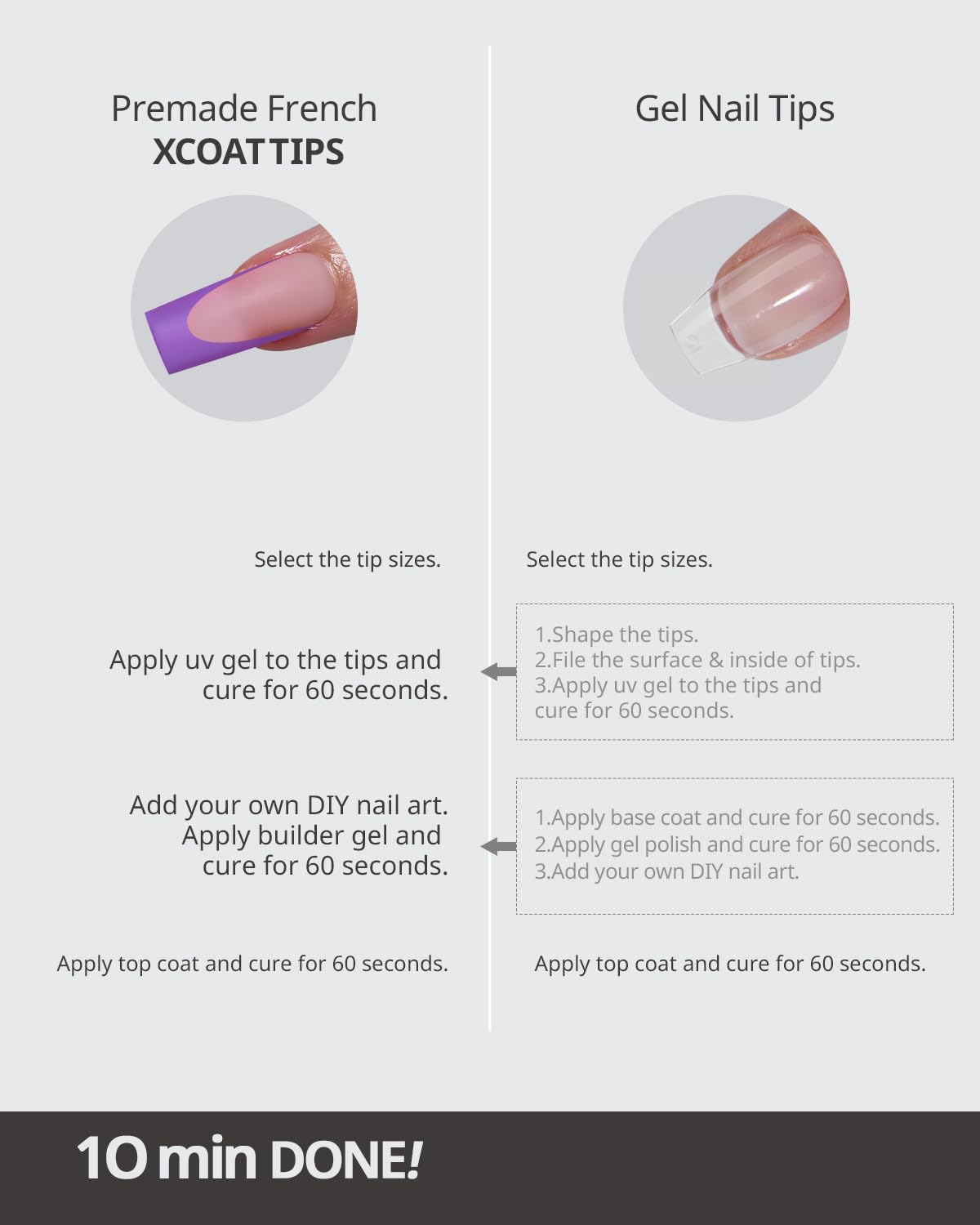 BTArtboxnails XCOATTIPS Purple French Tip Press On Nails - Long Press On Nails Square, Soft Gel Nail Tips, 150Pcs Soak Off Acrylic Pink Fake Nail Extension in 15 Sizes