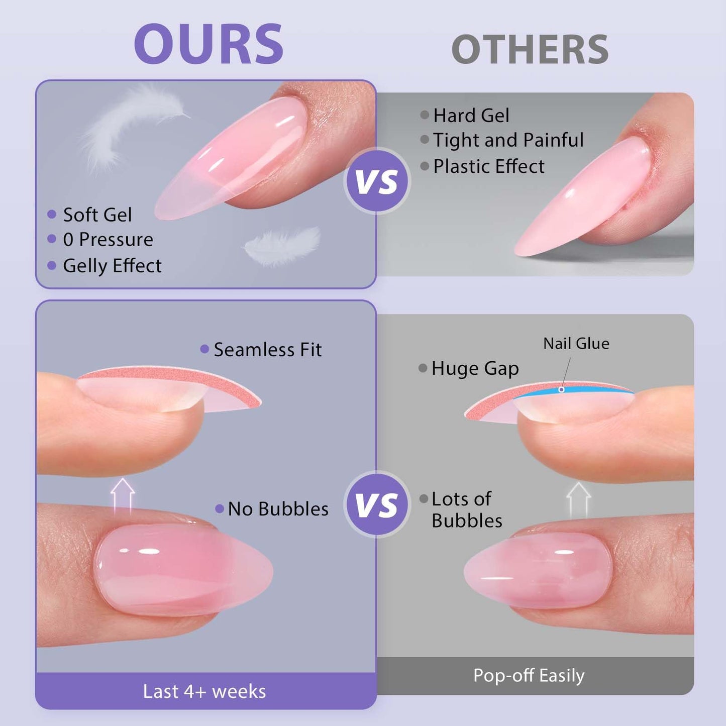 BTArtbox 160pcs Almond Plastic False Nails, Extra Short with Primer Cover, Jelly XCOATTIPS, 16 Sizes, Full Well Tips, Pressure Comfortable Wear, Last 28+ Days, Ideal Gift