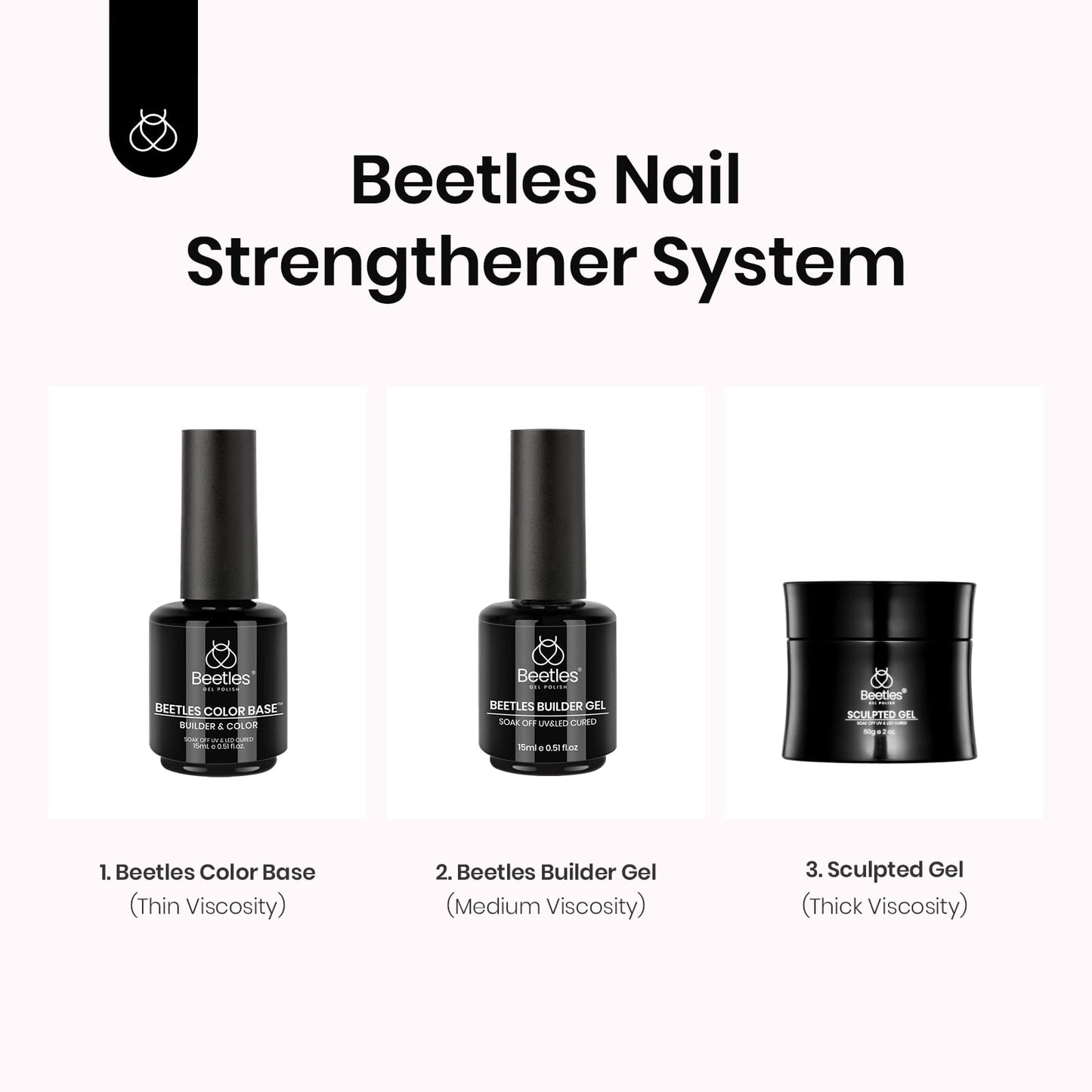 Beetles Builder Gel Nail Extension Hard Gel for Nail Strengthener Nail Sculpture Broken Nail Repair Protection Durable Nude Pink Sculpted Gel for Home Salon Nail DIY Art Manicure 1.06 oz