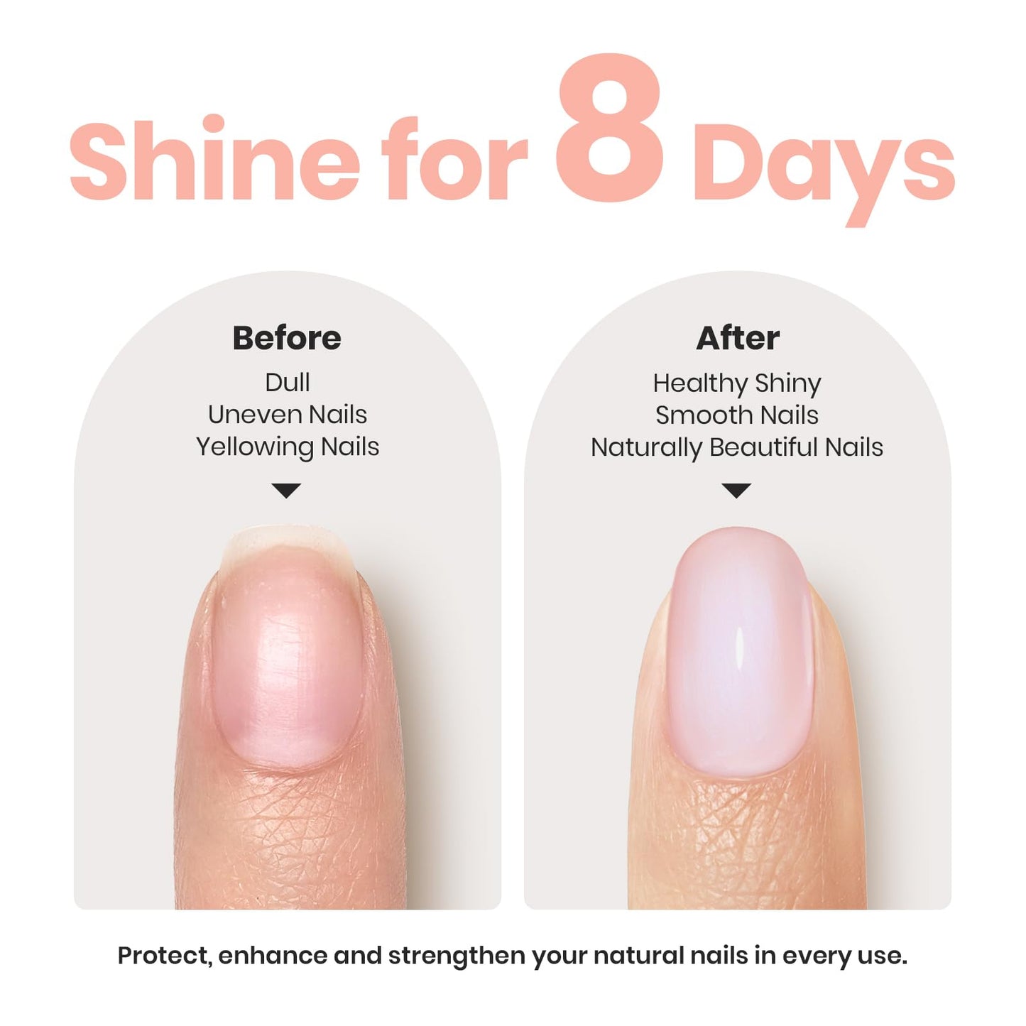 Beetles Nail Polish - Nude Nail Polish Glossy Nail Lacquer Nail Concealer Fast Dry Quick Shimmer Blue Nail Strengthener and Growth Treatment for Thin and Damaged Nails,0.51 FL OZ