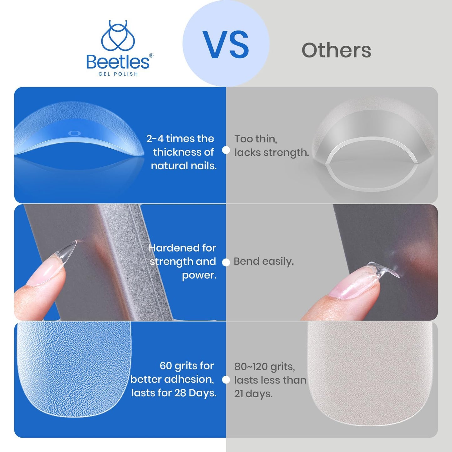 Beetles 12 Sizes Gel Nail Tips Etch Nail Tips 504Pcs Pre Filed Half Matte Medium Almond Full Cover Nail Tips False Fake Clear Acrylic Press on Nails for DIY Nail Extension and Salon Use