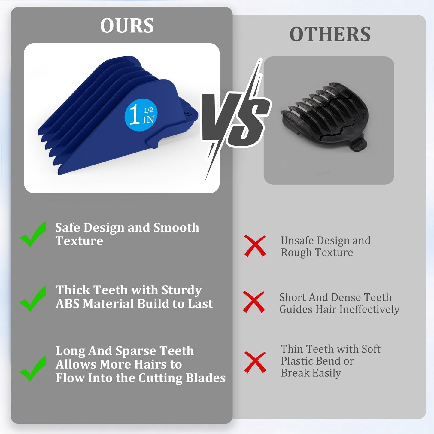 Clipper Guards for Wahl 10 12 14 16 18 20 Hair Clipper Guards 6pcs Extra Long Clipper Guard Attachments 2.5 Inch Clipper Guides Multiple Sizes Universal 2.5", 2.25", 2", 1.75", 1.5", 1.25" (Blue)