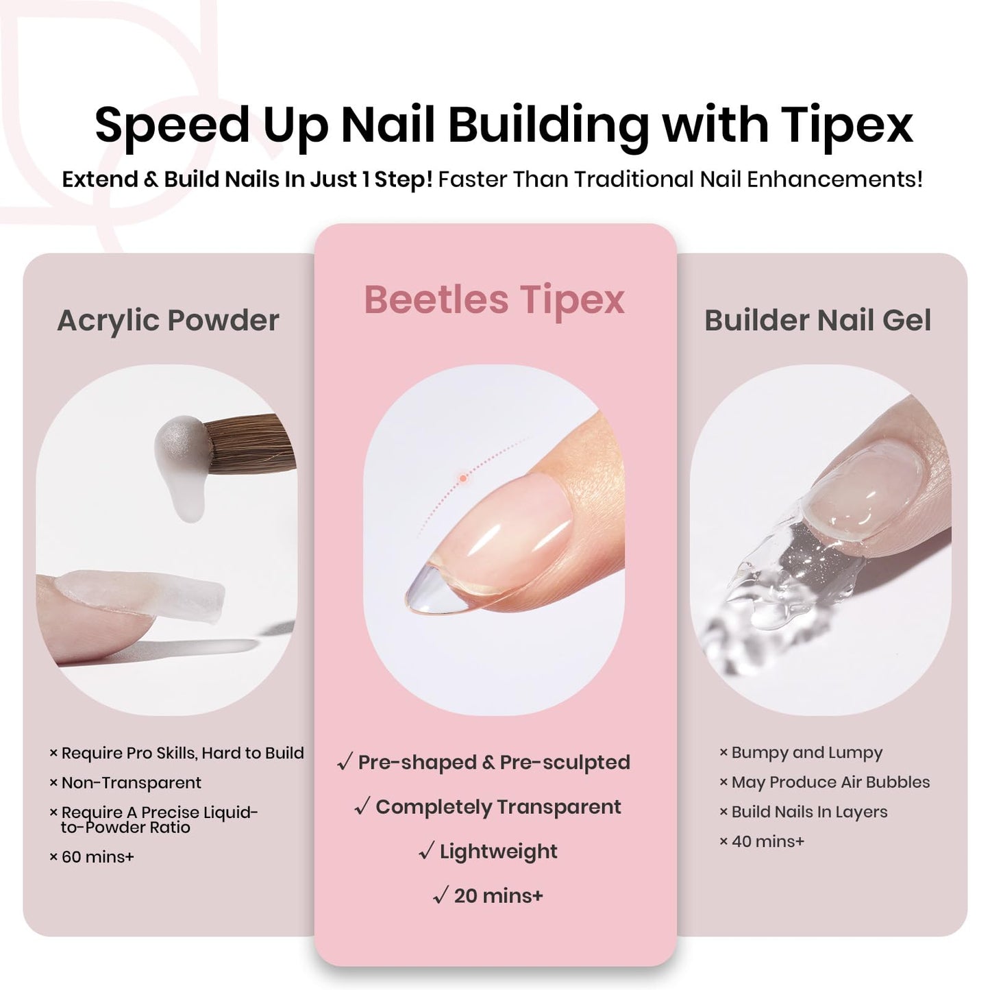 Beetles Tipex Instant Apex Nail Tips Short Oval, 512Pcs 16 Sizes Pre-Building & Pre-Etched Gel Nail Tips Thicker Acrylic Nails Strong Full Cover False Nail Extension Press-on Nails for Flat Nails
