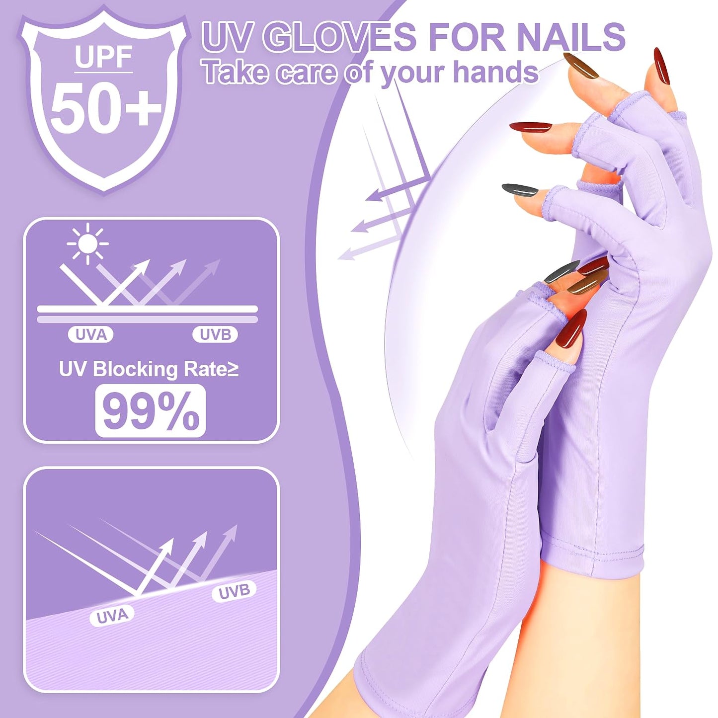 chemotex UV Nail Gloves, Professional UPF50+ Protection UV Gloves for Gel Manicures (Purple)