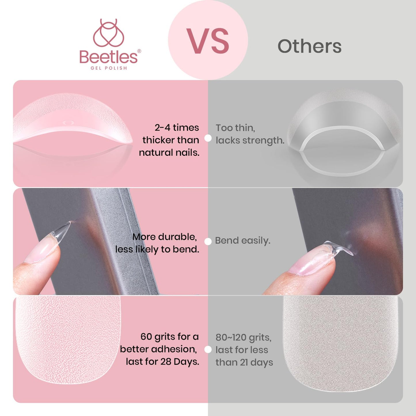 Beetles Gel Nail Tips 576Pcs Extra Short Almond Fake Nails Etch-X Half Matte Press on Nail Tips Full Cover Gifts for Women Gel Nail Polish Extensions Set