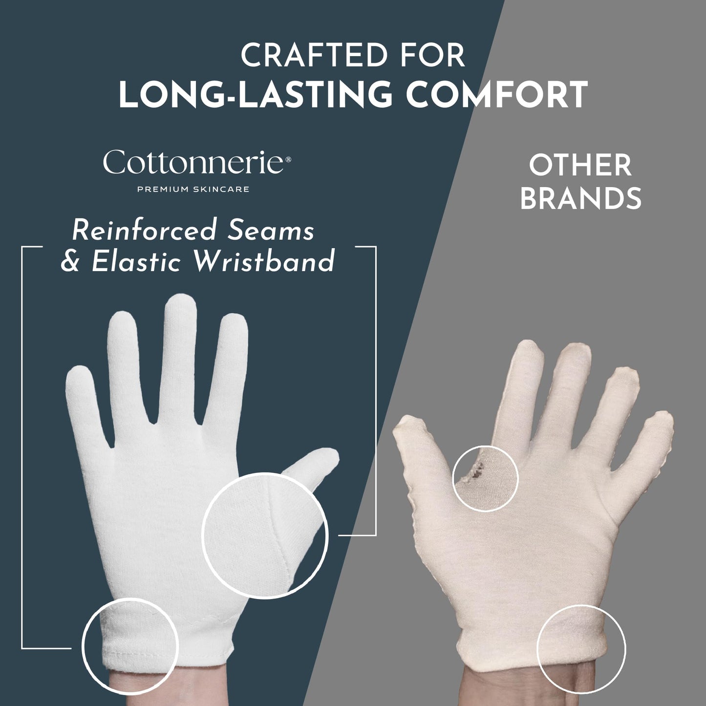 Cottonnerie Cotton Gloves for Dry Hands Sleeping, Moisturizing Gloves Overnight, Hand Moisturizer Gloves, Moisture Gloves for Dry Hands Overnight, Sleeping Gloves, Eczema Gloves, Medium 7 Pair