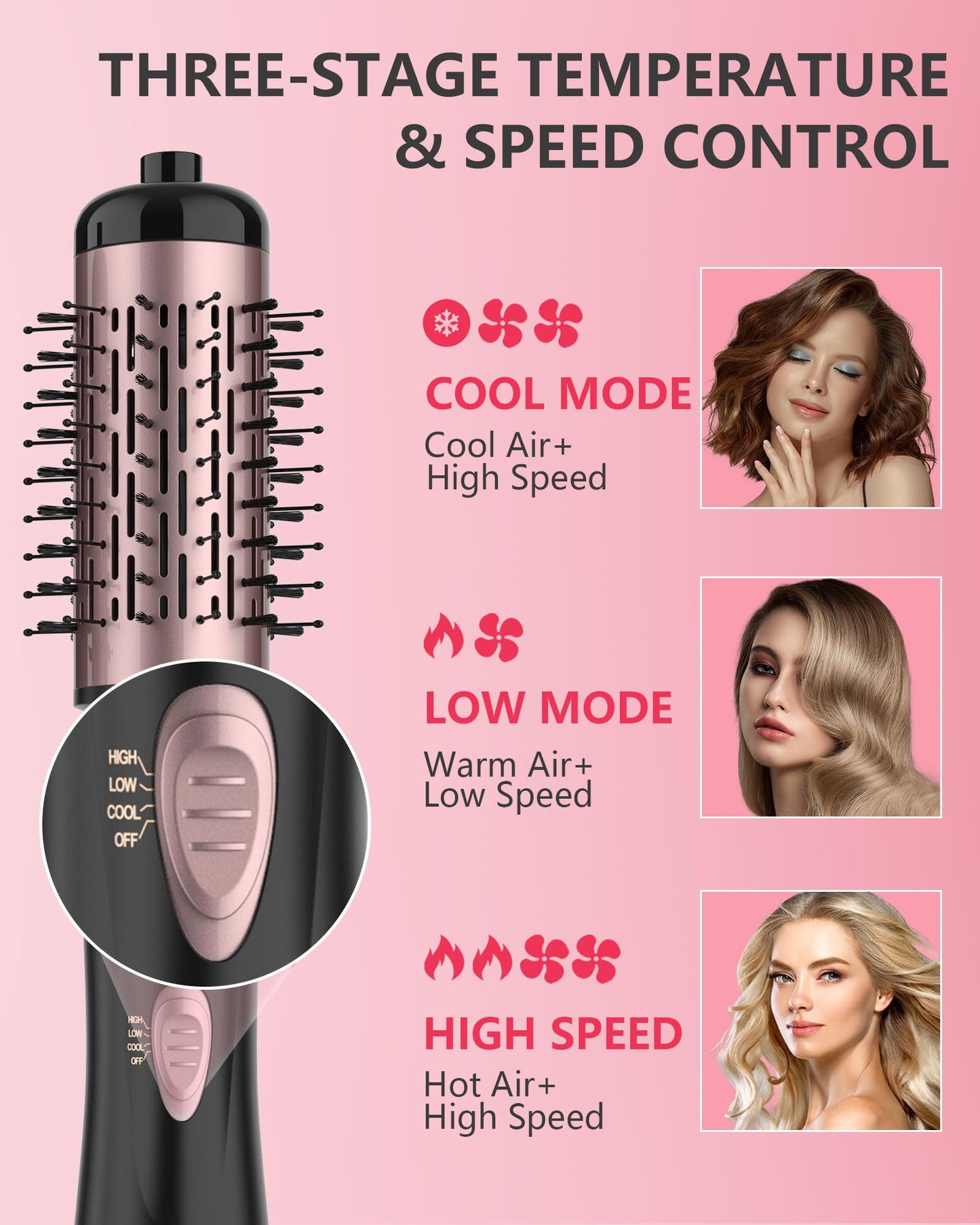 ANWA Rotating Hair Dryer Brush, 4-in-1 Hot Air Styler and Rotating Brush, Rotating Blow Dryer Brush with 2 Detachable Brushes(1.5"& 2"), Black