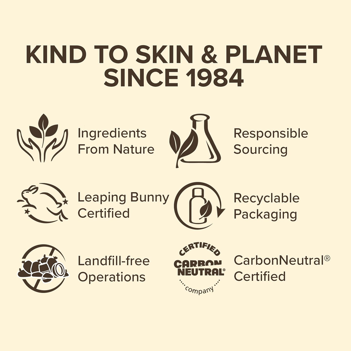 Burt's Bees BB Cream With SPF 15, Broad-Spectrum Sunscreen Tinted Lotion for All Skin Types, 98.9 Percent Natural Origin Skin Care, Light, 1.7 oz. Tube