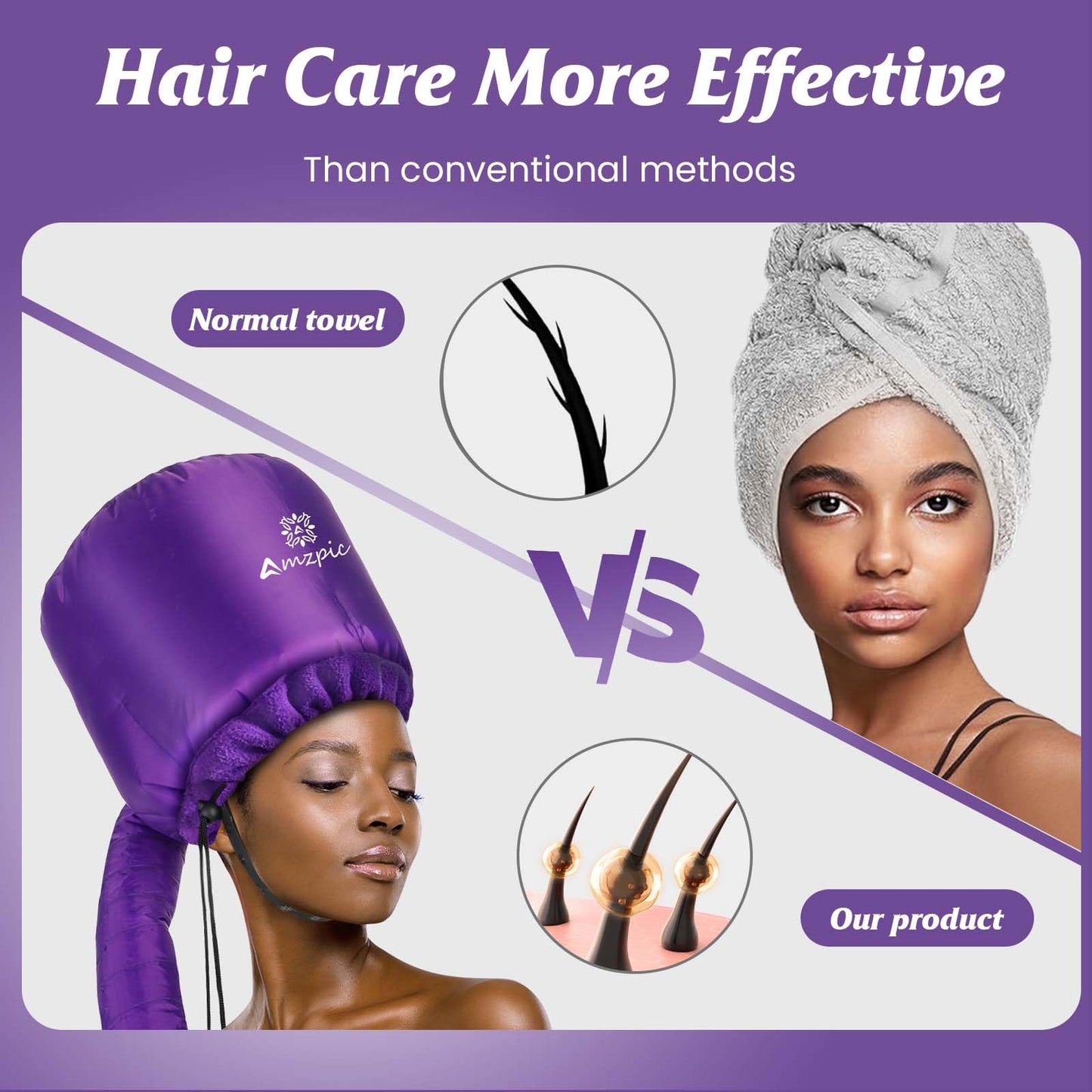 Bonnet Hood Hair Dryer Attachment - Headband Integrated Bonnet Hair Dryer for Speeds Up Drying Time at Home, Easy to Use for Styling, Curling and Deep Conditioning (Purple,Adjustable)