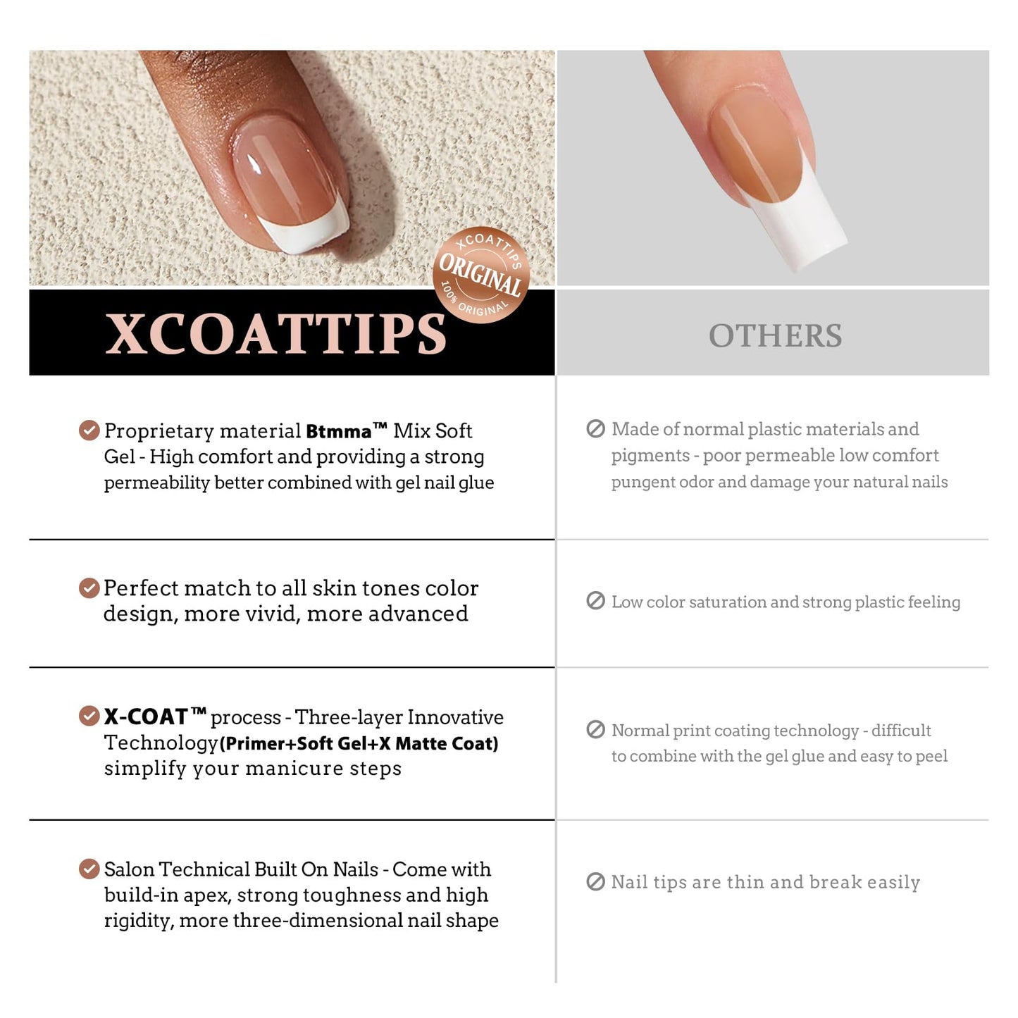 BTArtboxnails French Gel Nail Kit - French Tip Press on Nails Brown Medium Coffin XCOATTIPS Nail Art