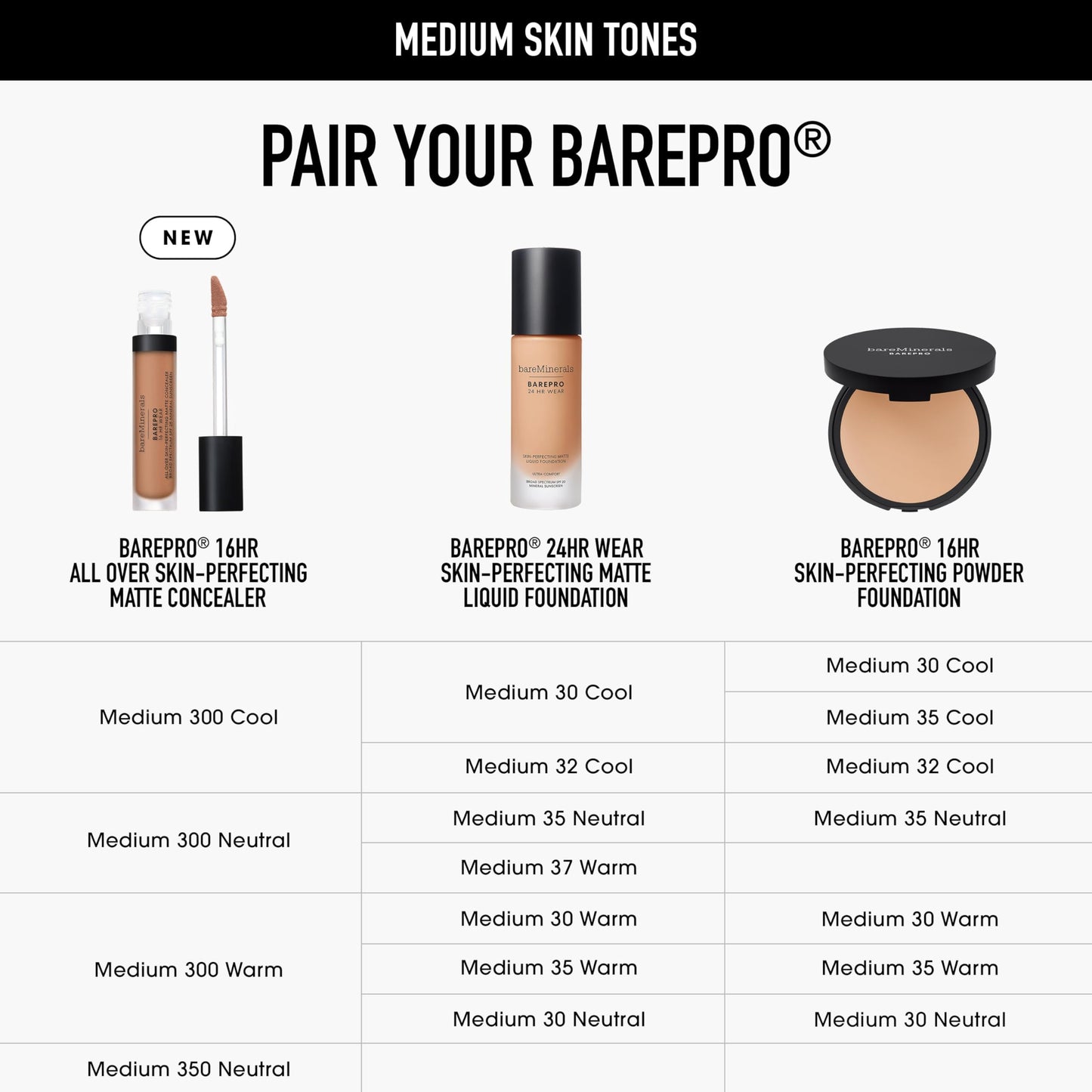 bareMinerals BAREPRO 16HR All Over Skin-Perfecting Natural Matte Concealer Mineral SPF 25 with Niacinamide, Conceals Dark Spots, Blemishes + Dark Circles Under Eyes, Safe for Sensitive Skin, Vegan