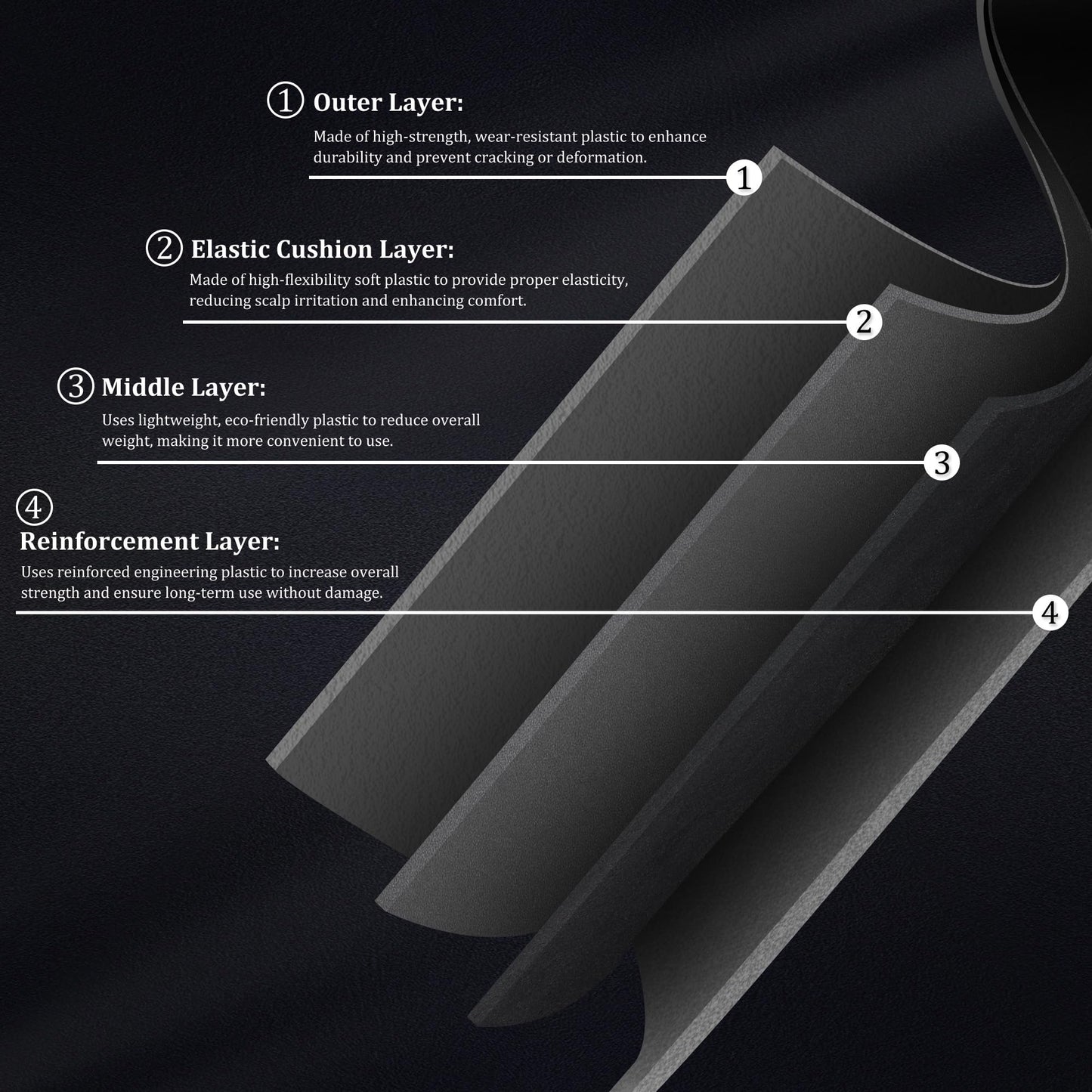 Clipper Guards for Wahl 10 12 14 16 18 20 Hair Clipper Guards 6pcs Extra Long Clipper Guard Attachments 2.5 Inch Clipper Guides Multiple Sizes Universal 2.5", 2.25", 2", 1.75", 1.5", 1.25" (Blue)