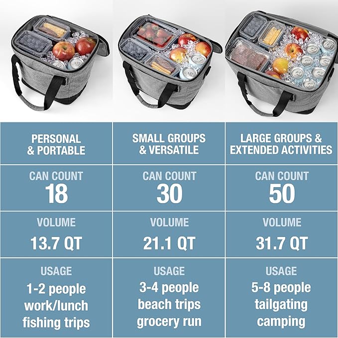 CleverMade Collapsible Cooler Bag 30 Can Beach & Travel Car Cooler, Folding Soft Cooler, Shoulder Strap, Bottle Opener, Great Car Coolers for Travel, Cleans Easy Leak Proof - Gray/Black Gray/Midnight