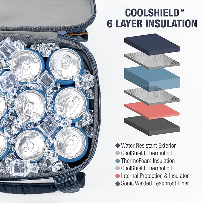 CleverMade Collapsible Cooler Bag 30 Can Beach & Travel Car Cooler, Folding Soft Cooler, Shoulder Strap, Bottle Opener, Great Car Coolers for Travel, Cleans Easy Leak Proof - Gray/Black Gray/Midnight