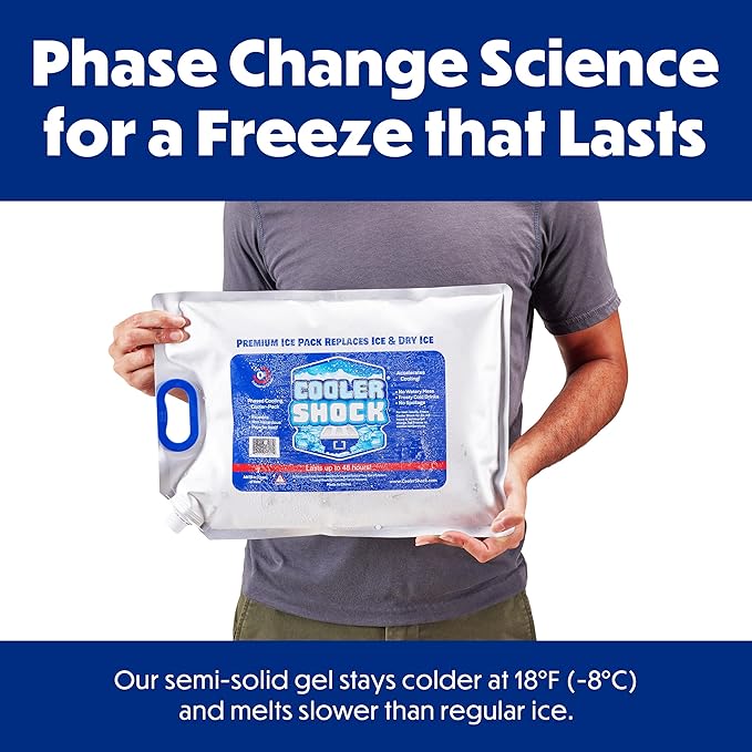 Cooler Shock Reusable Ice Packs for Cooler - Long Lasting Cold Freezer Packs for Coolers and Lunch Boxes - Cooler Ice Packs for Camping Gear, Fishing, Road Trips, Beach Must Haves