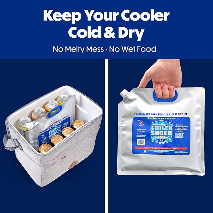 Cooler Shock Reusable Ice Packs for Cooler - Long Lasting Cold Freezer Packs for Coolers and Lunch Boxes - Cooler Ice Packs for Camping Gear, Fishing, Road Trips, Beach Must Haves