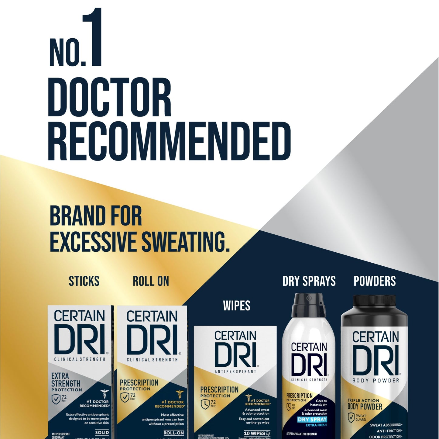 Certain Dri Everyday Strength Clinical Solid Antiperspirant, Hyperhidrosis Treatment for Men & Women, Long-Lasting 72hr Protection, Effective Sweat Control, Travel Friendly, Fresh Scent, 2.6oz, 3 Pack