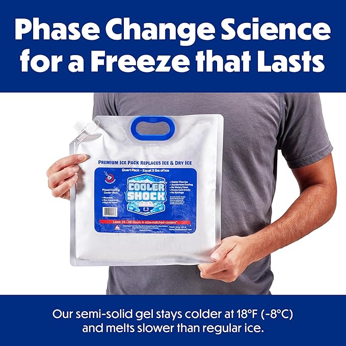 Cooler Shock Reusable Ice Packs for Cooler - Long Lasting Cold Freezer Packs for Coolers and Lunch Boxes - Cooler Ice Packs for Camping Gear, Fishing, Road Trips, Beach Must Haves