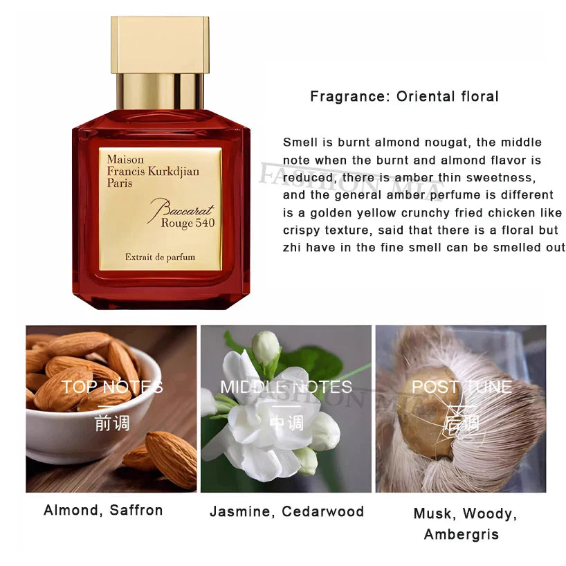 Women's 70ml Eau De Perfume