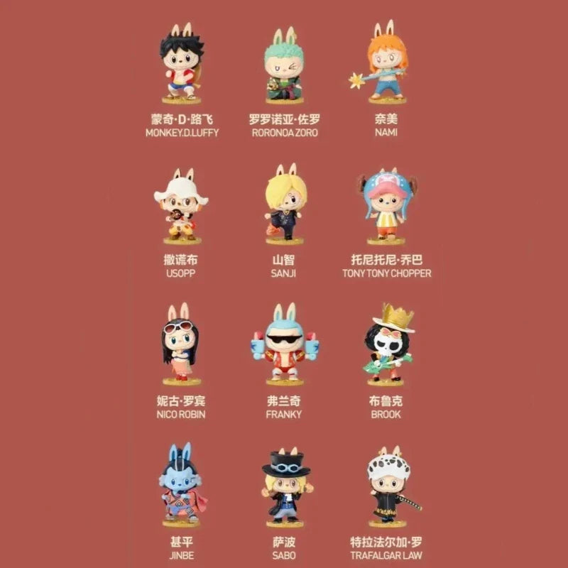 Labubu x One Piece Luffy Figure