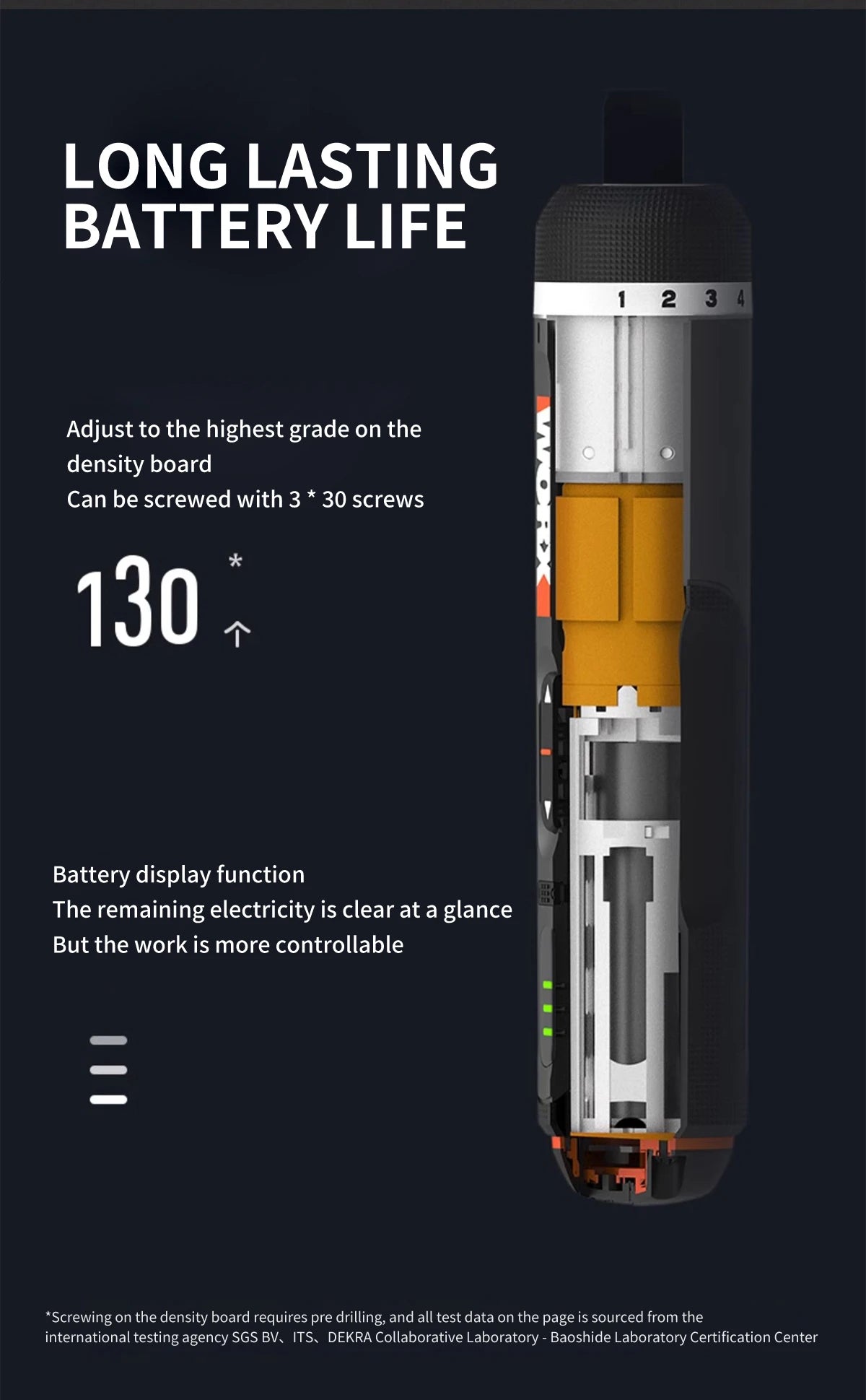 Worx 30-Bit Cordless Screwdriver Set