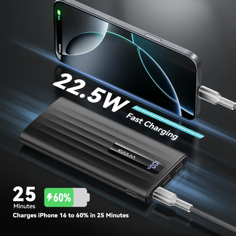 KUULAA 10000mAh Fast Charging Powerbank
