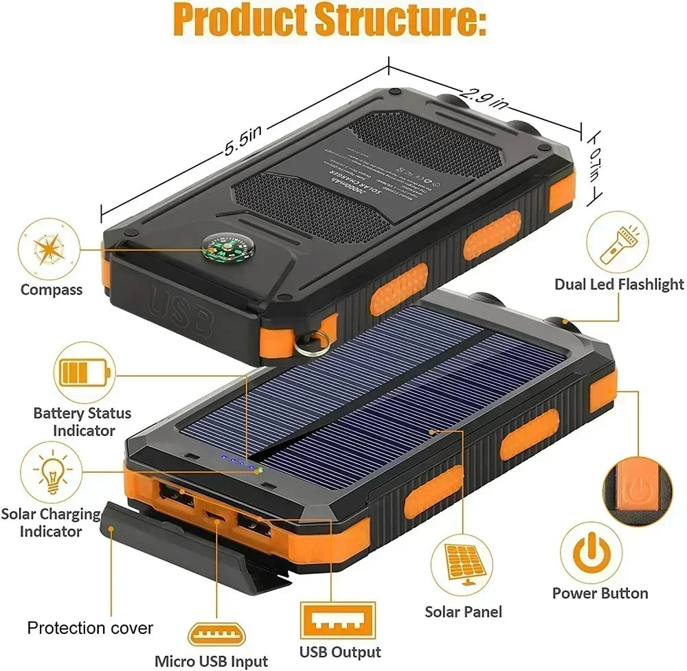 OnePlus 50000mAh Solar Powerbank