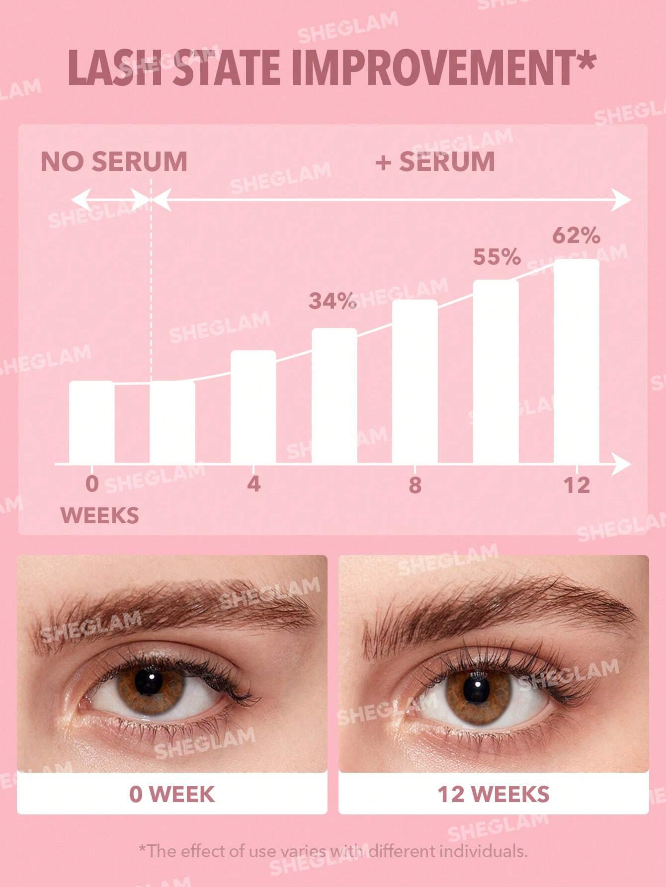 SHEGLAM Gro-Pro Lash Brow Serum