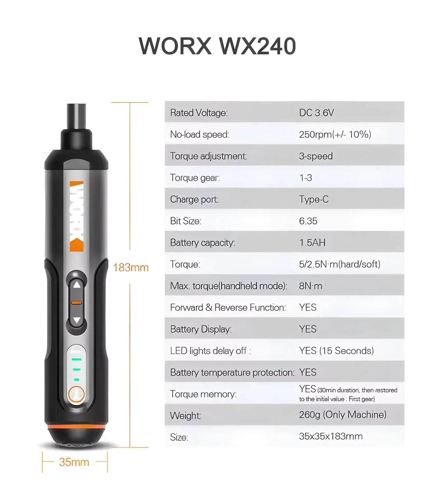 Worx 30-Bit Cordless Screwdriver Set