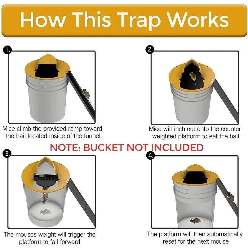 Household fully automatic continuous mouse trap, super indoor new type flip cover trap(Bucket needs to be prepared by yourself)